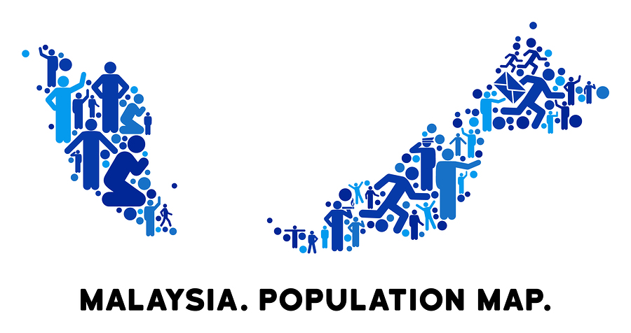 Population of malaysia 2022